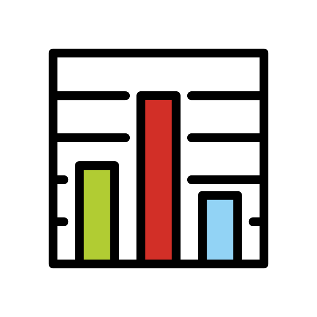 Analyze CSV Data